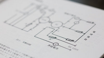 ディプロマ・ポリシー